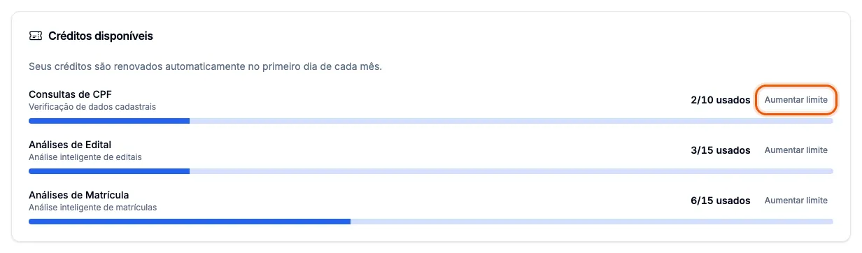 O botão Aumentar limite, ao lado de cada crédito.