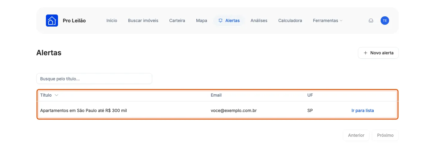 A lista de alertas da conta.