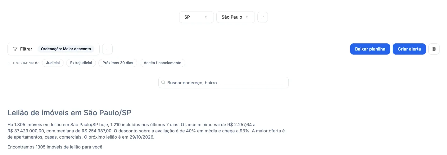 A lista com a etiqueta Ordenação: Maior desconto.