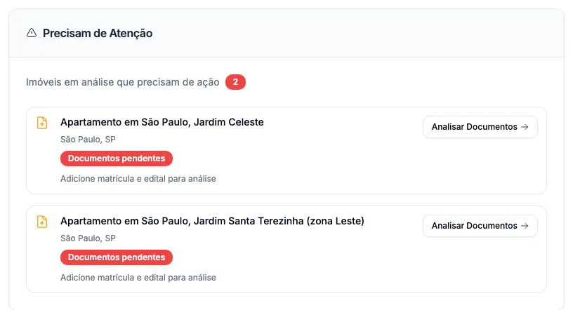O bloco Precisam de Atenção, com as pendências de cada imóvel.