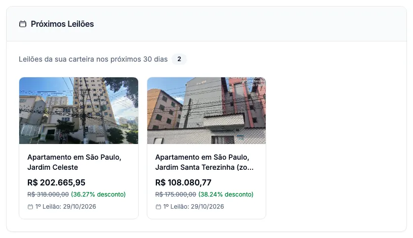 O bloco Próximos Leilões, com os imóveis da carteira.