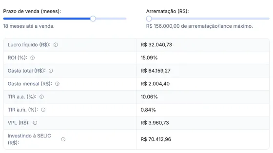 Simule seu retorno financeiro com leilão de imóveis